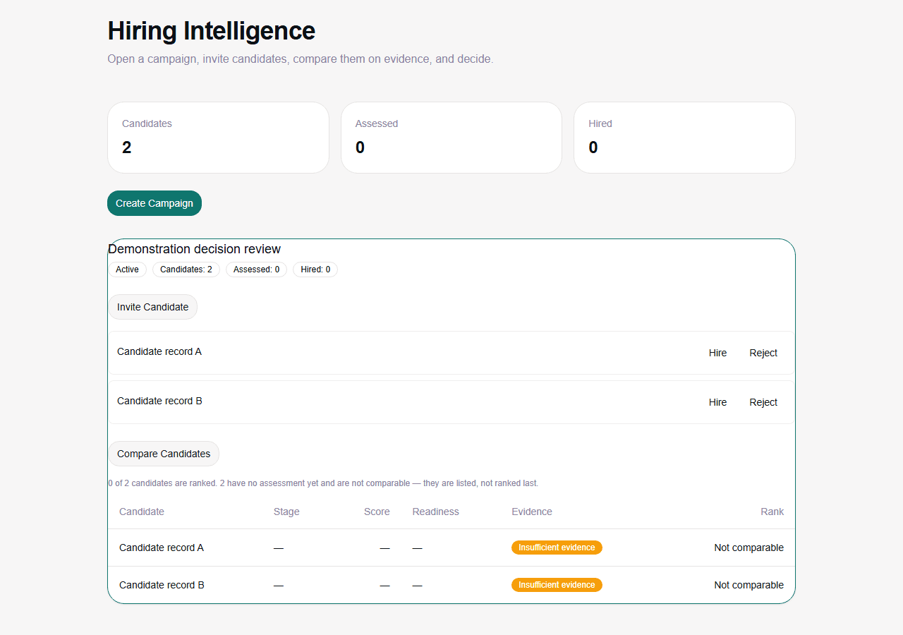 Real Company hiring decision-review screen in English: a two-candidate comparison table showing Insufficient evidence and Not comparable, above the sentence that unranked candidates are listed, not ranked last. Deterministic non-production demonstration data.