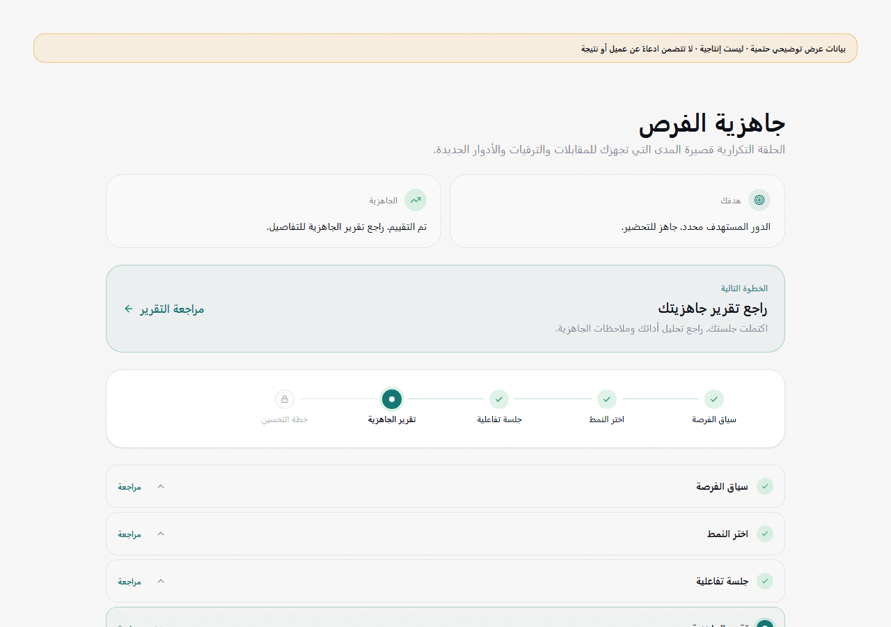 لقطة عربية حقيقية لحلقة جاهزية الفرص: هدفك، حالة الجاهزية، الخطوة التالية «راجع تقرير جاهزيتك»، ومسار من خمس مراحل تنتهي بخطة تحسين مقفلة. بيانات عرض حتمية غير إنتاجية.