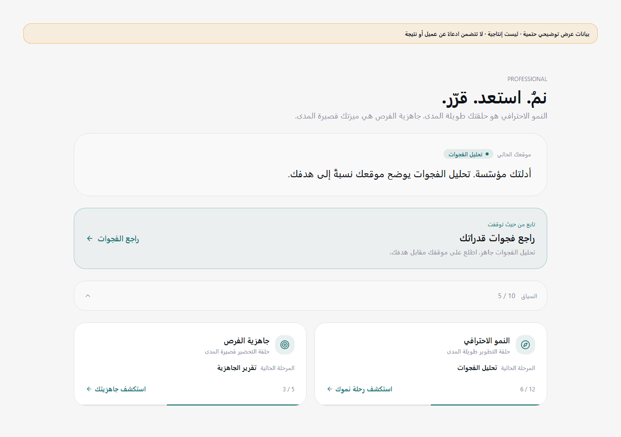 لقطة عربية حقيقية للشاشة الرئيسية في ORAVON Professional: الموضع «تحليل الفجوات»، بطاقة استئناف تقول «راجع فجوات قدراتك»، سياق 5 من 10، وحلقتا النمو 6 من 12 وجاهزية الفرص 3 من 5. بيانات عرض حتمية غير إنتاجية.