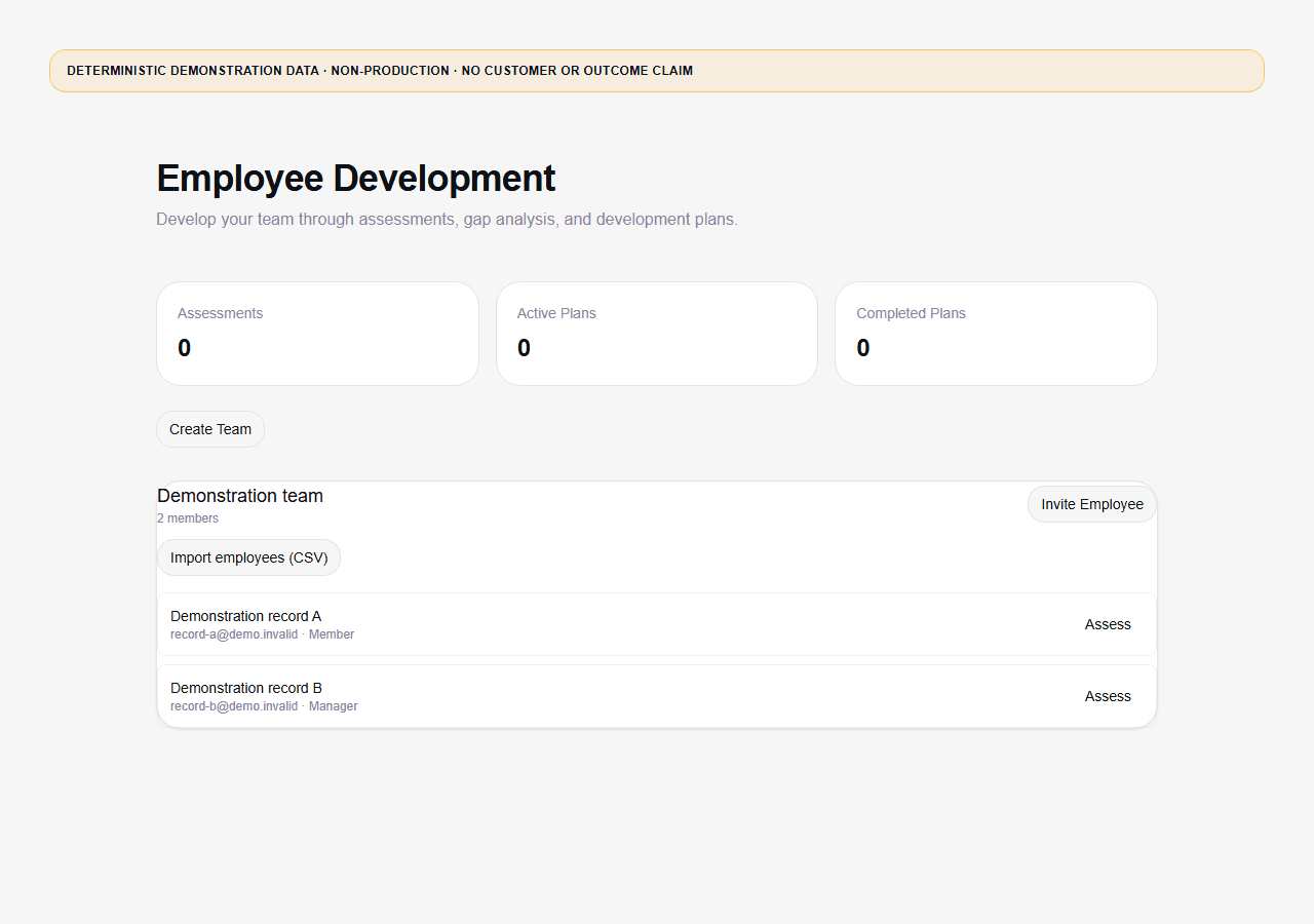 Real Company Employee Development screen in English: a two-member demonstration team, assessments and active and completed plans all at zero, and an Assess action per member. Deterministic non-production demonstration data.